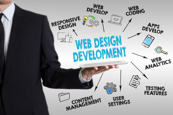 Exploring Cutting-Edge Web Application Solutions in India